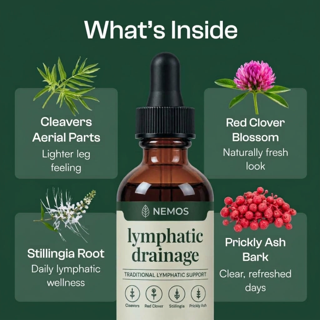 Lymphatic Drainage Drops
