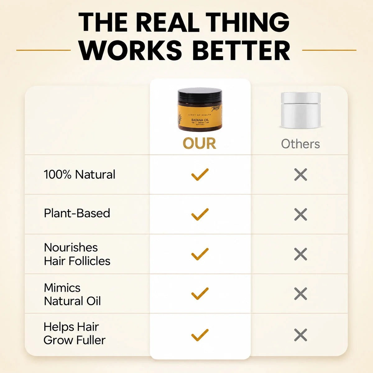 Pure Handmade Batana Oil – Authentic Scalp Care & Deep Hair Nutrition