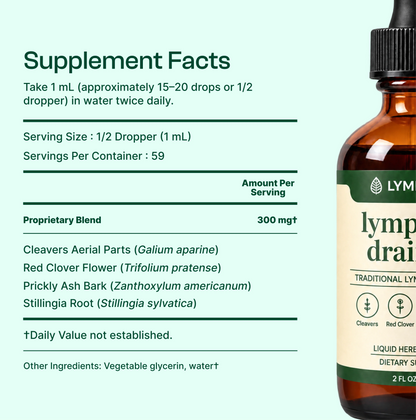 Lymphatic Drainage Drops